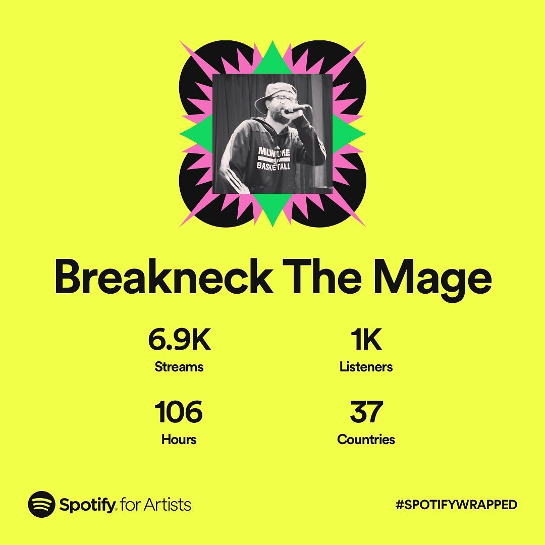 Two things:

1) I know Spotify is considered &ldquo;evil&rdquo; and they treat us (artists) in a less than savory manner.

2) I know these numbers aren&rsquo;t crazy, but I&rsquo;m still proud of it. I haven&rsquo;t put out a project since 2020 and I