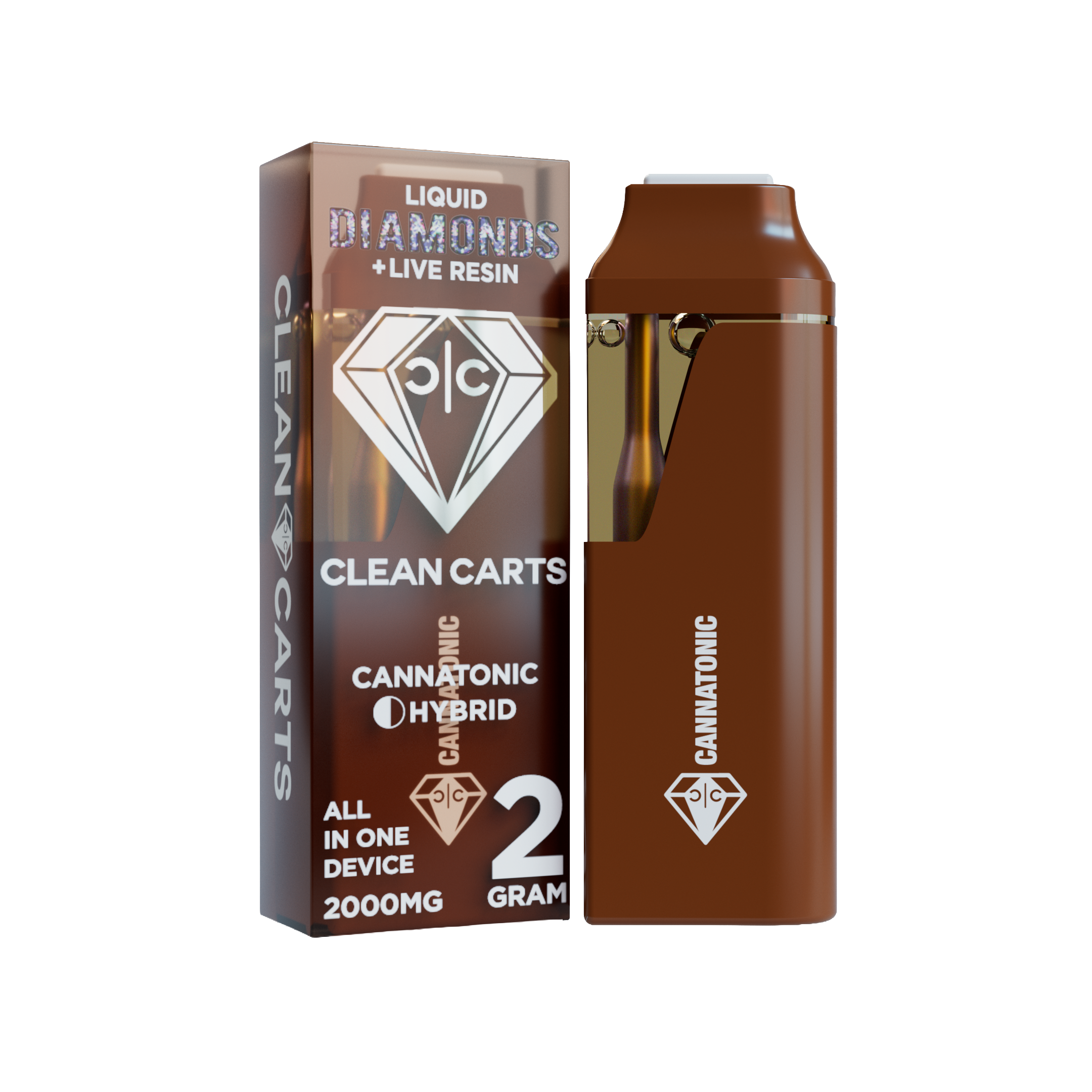 CANNATONIC