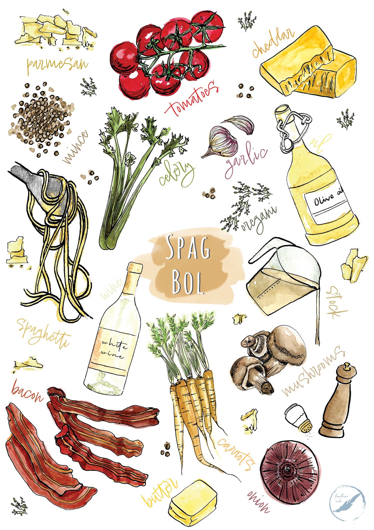 Spag-Bol-recipe-print.jpg