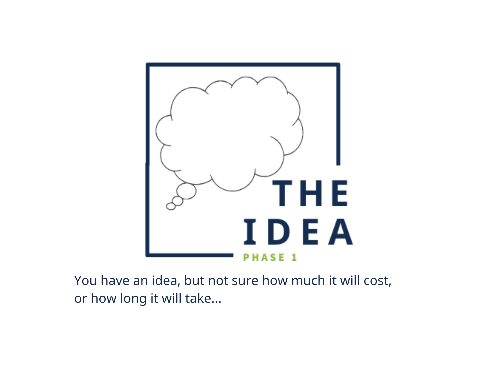 our-process-henn-brothers-construction