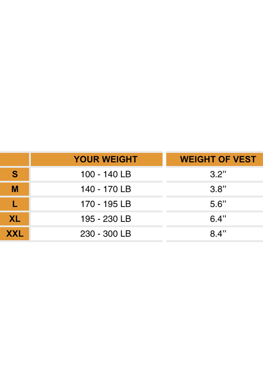 RTS_ConcealableVest_chart.png