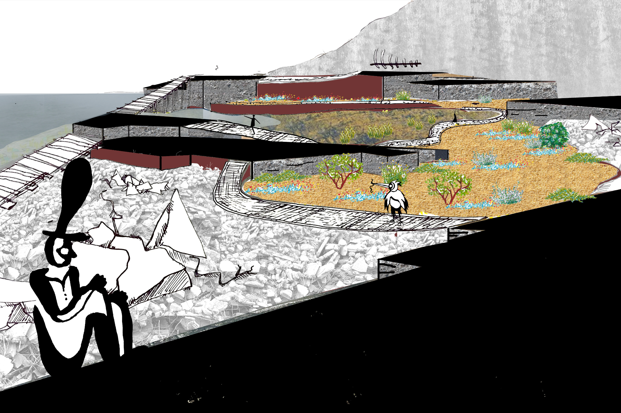 DeComposition of the Industrial Carcass