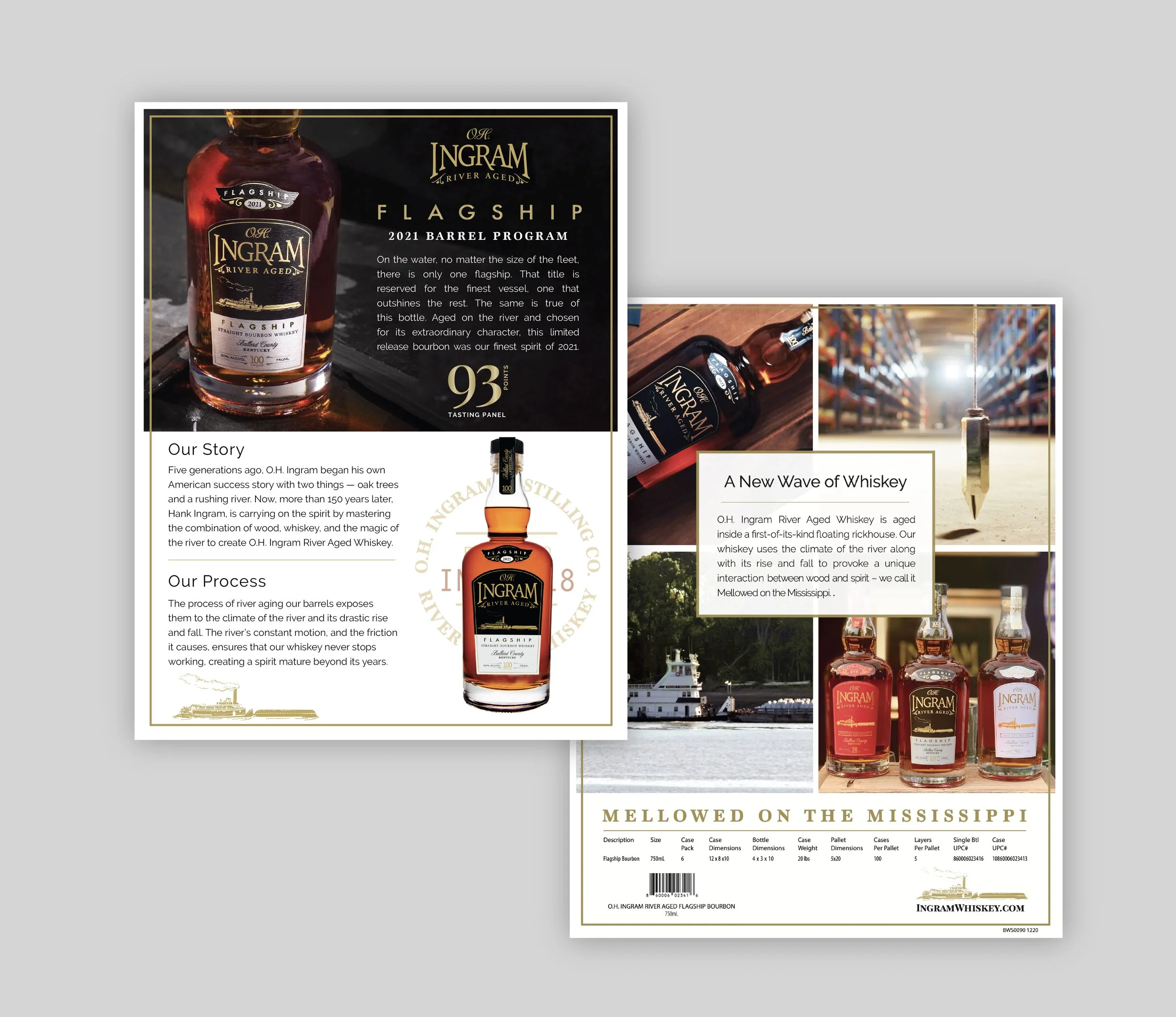 Ingram Whiskey Sales Sheet