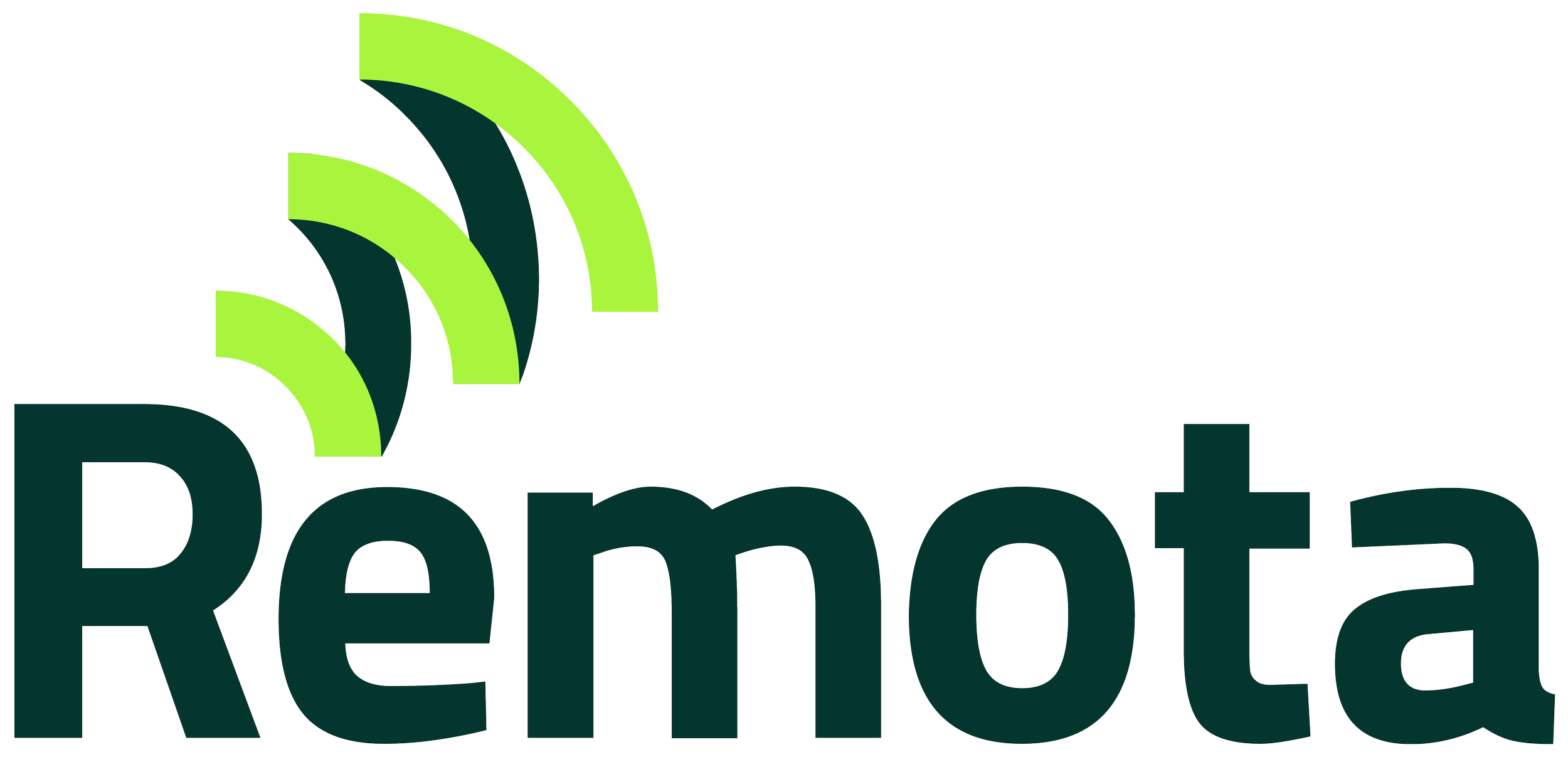 Remota