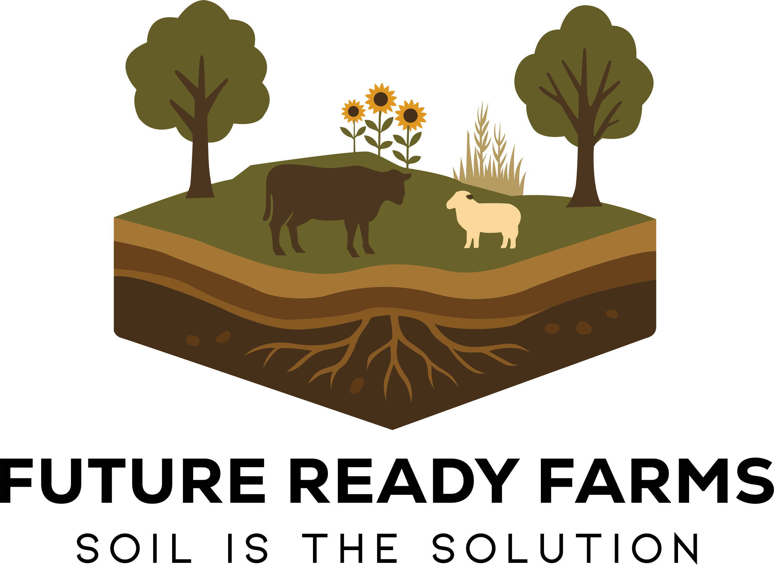 Future Ready Farms Project — Quorum Sense