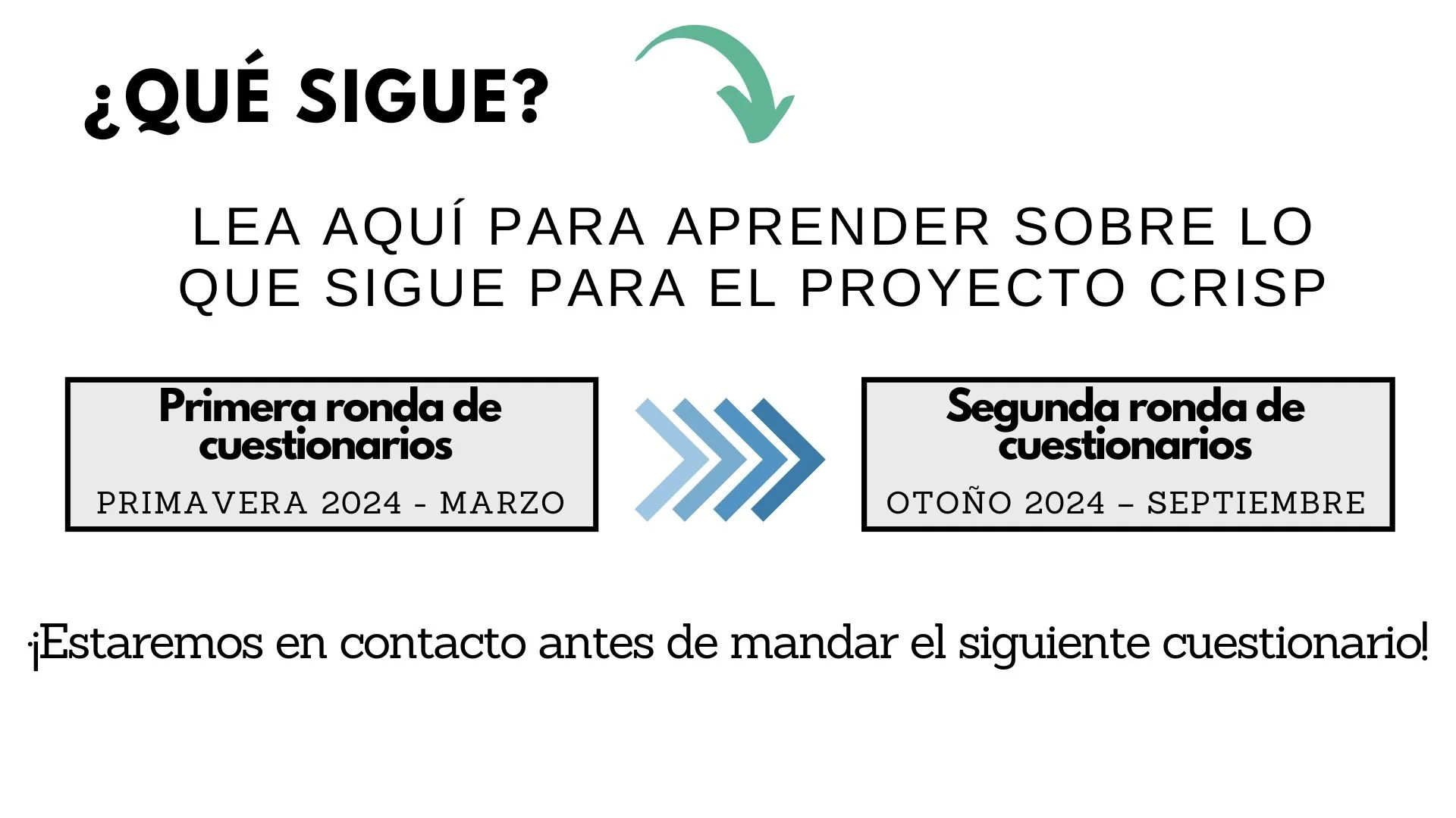 Aprende más — CRISP Project