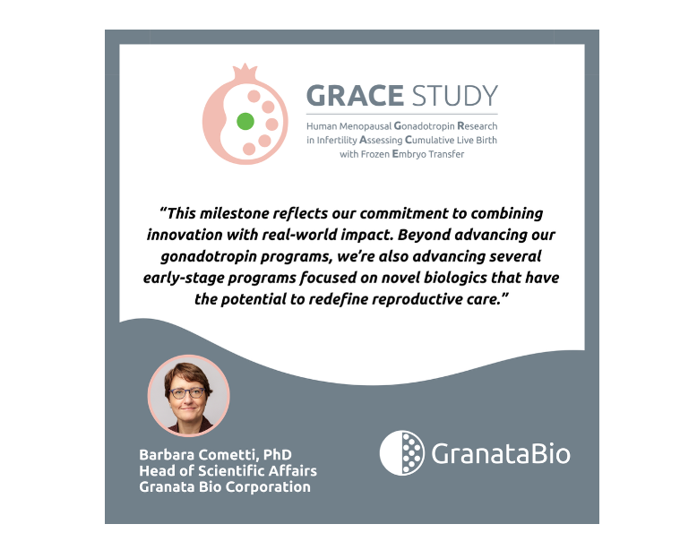 Granata Bio Reports Strong Enrollment Momentum in Pivotal Phase III GRACE Study of Investigational Gonadotropin for Assisted Reproductive Technology