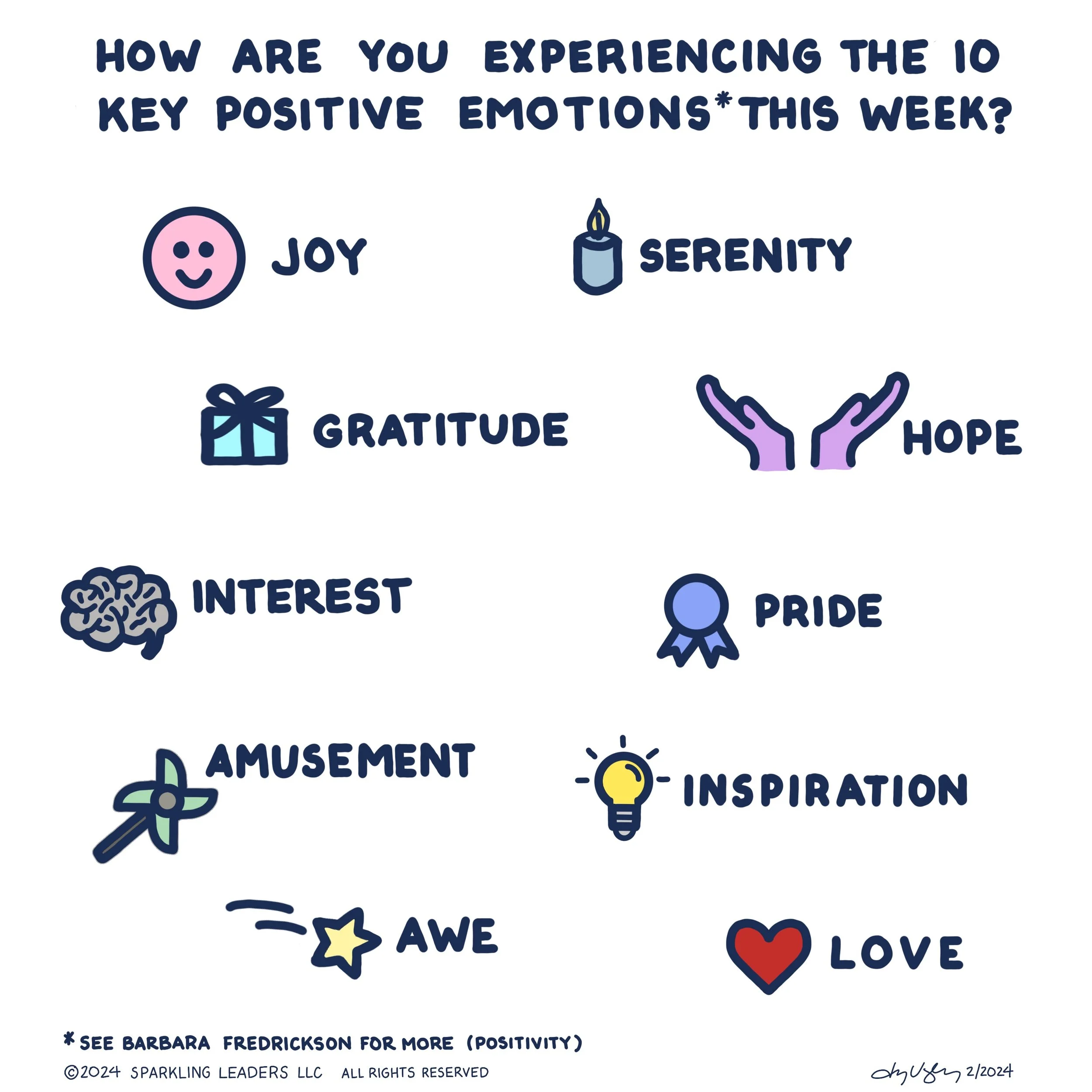 Positive Emotions Images Positive Emotions Cards For Boosting