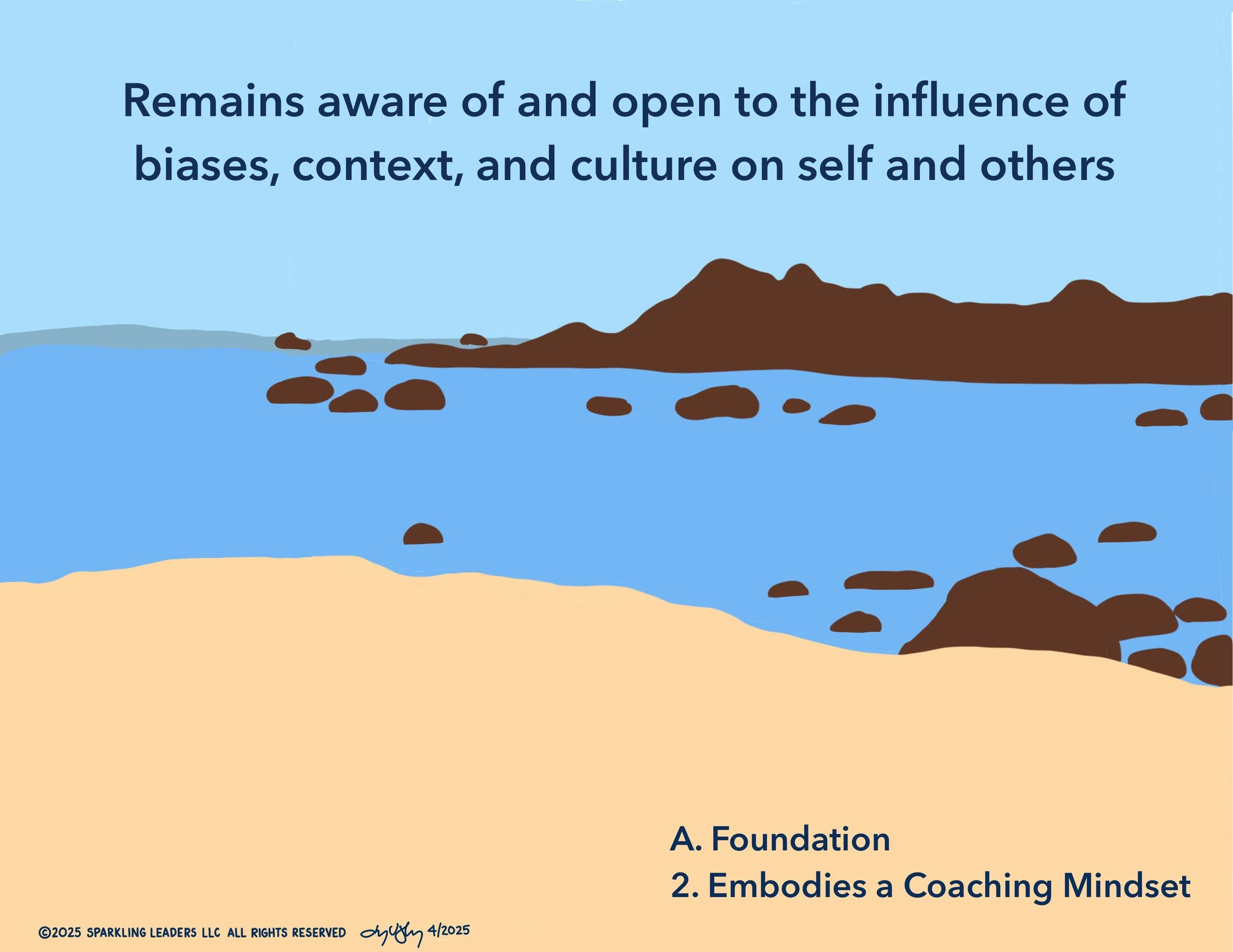 ICF_Competency_2_2025 5.jpg