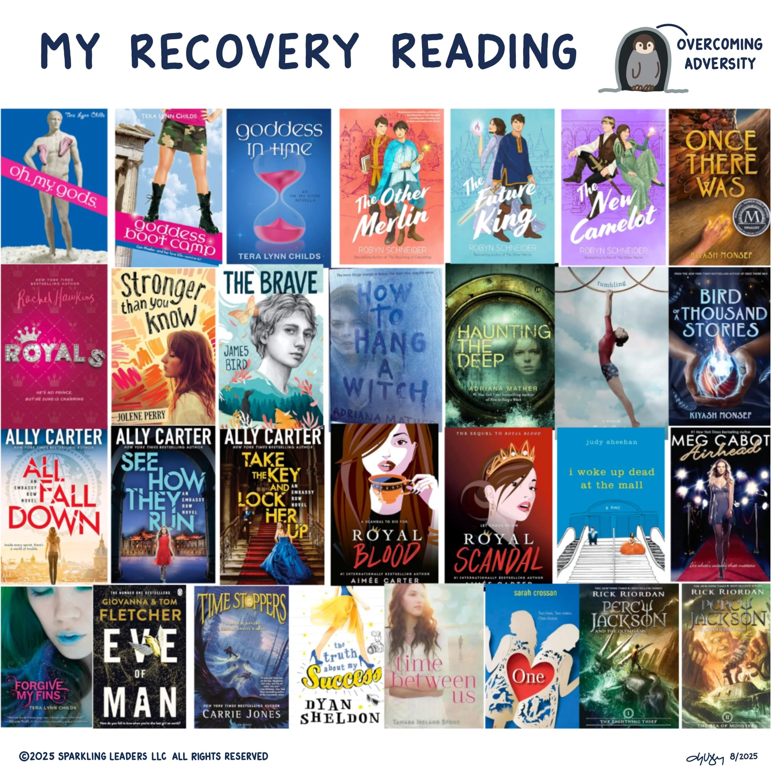 Healing Through Young Adult Books On Overcoming Adversity