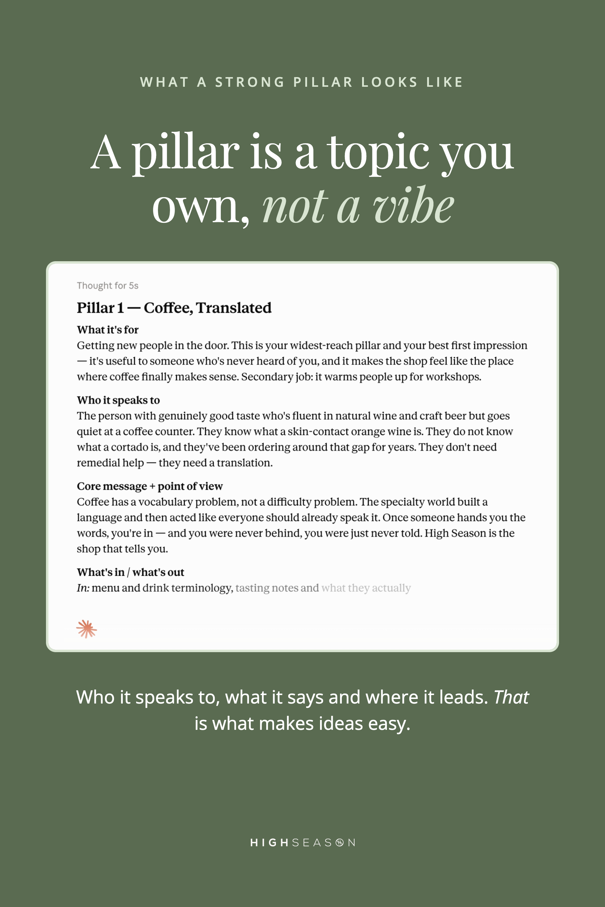 What a Strong Content Pillar Looks Like.png