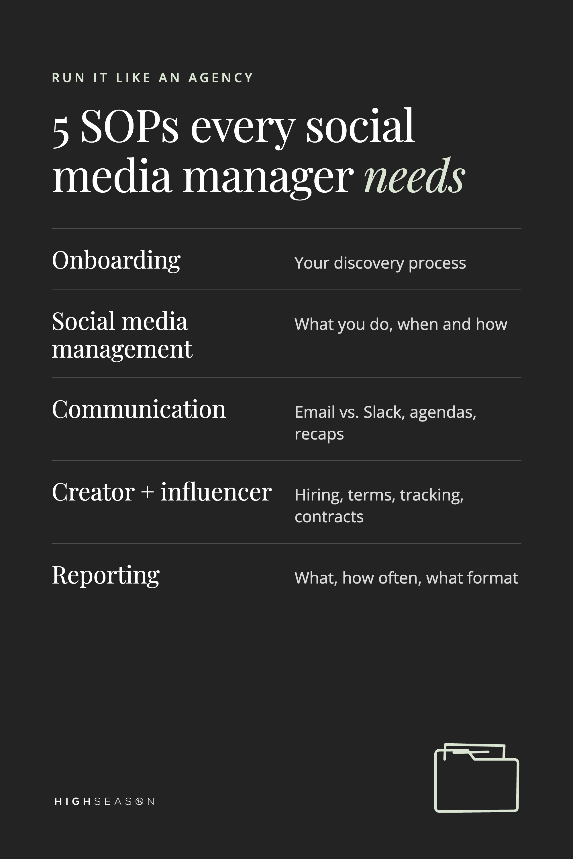 sops-every-social-media-manager-needs.png