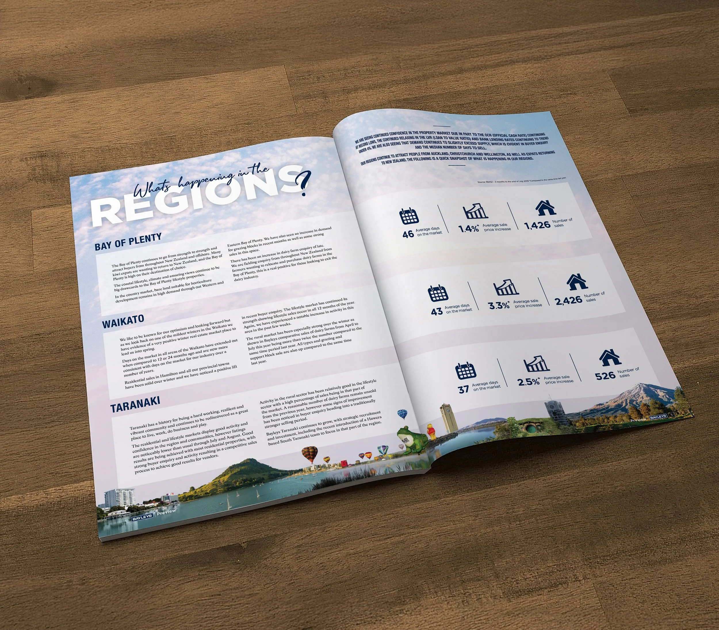 Regional Review 3.jpg