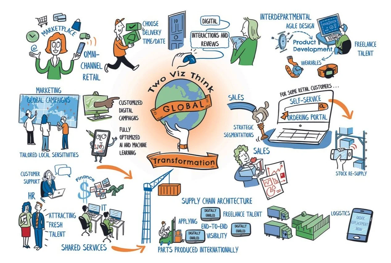 THE TWO VISUAL THINKERS