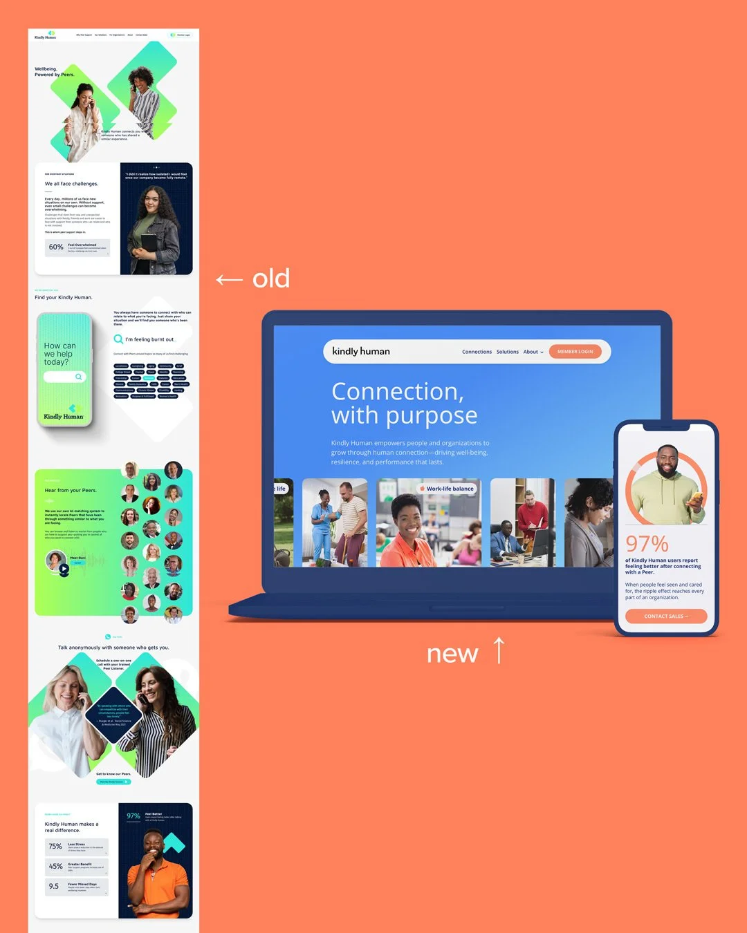 New work 👩&zwj;💻 

Excited to share the redesigned website for Kindly Human, along with a refresh of their brand color palette and typography system. @hellokindlyhuman is a peer-to-peer mental health support platform built on real human connection 