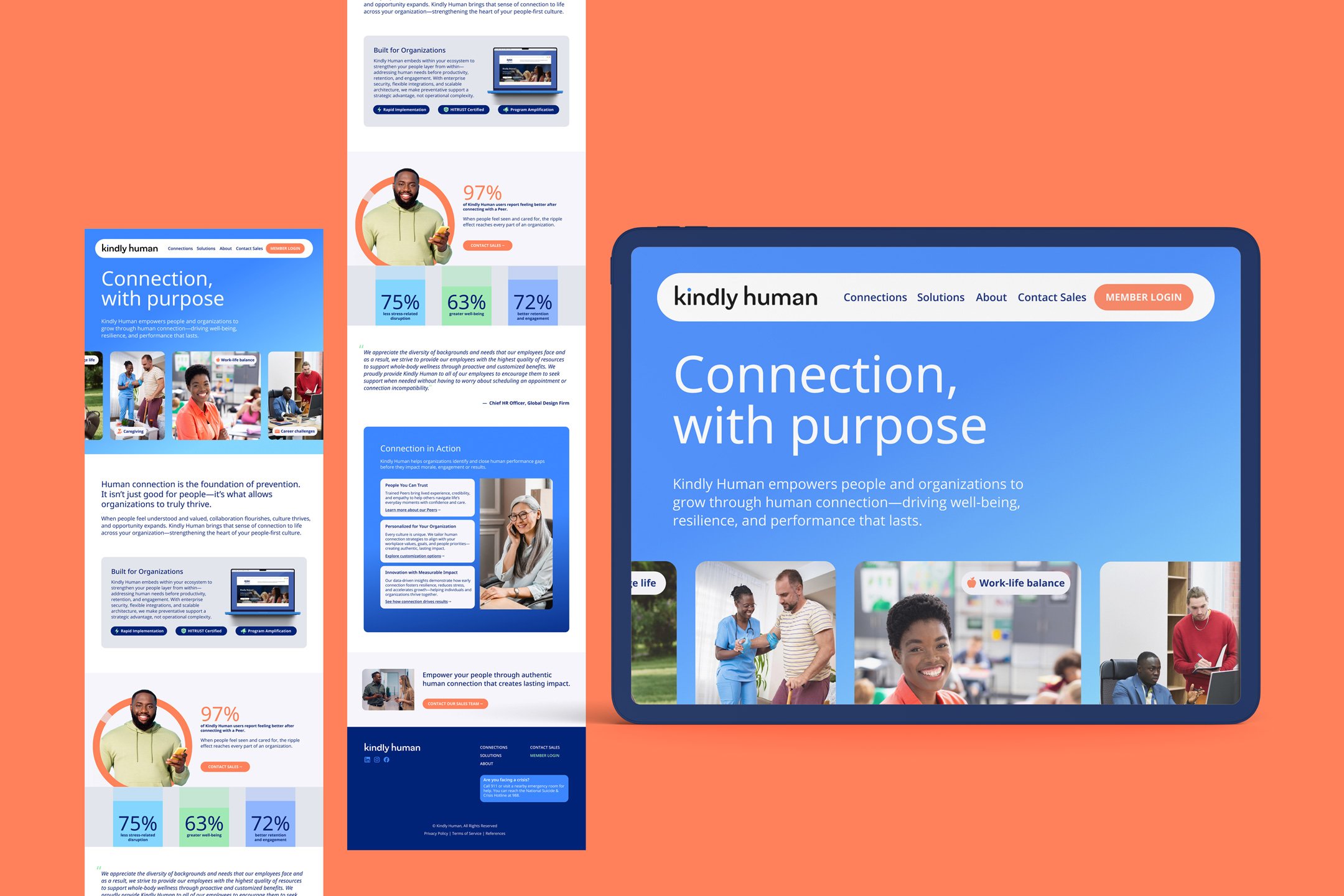 Kindly Human<span>Driving Peer-to-Peer Connection