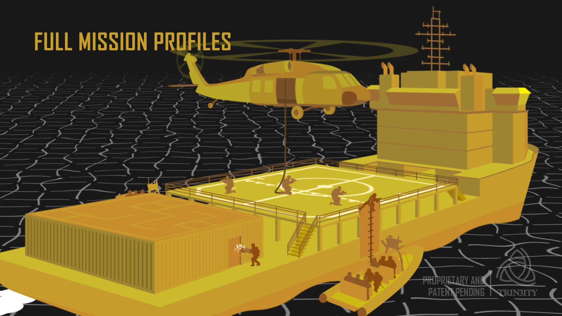 The MARSTAR | Multi-Mission Maritime Training Platform — TRIN3ITY ...