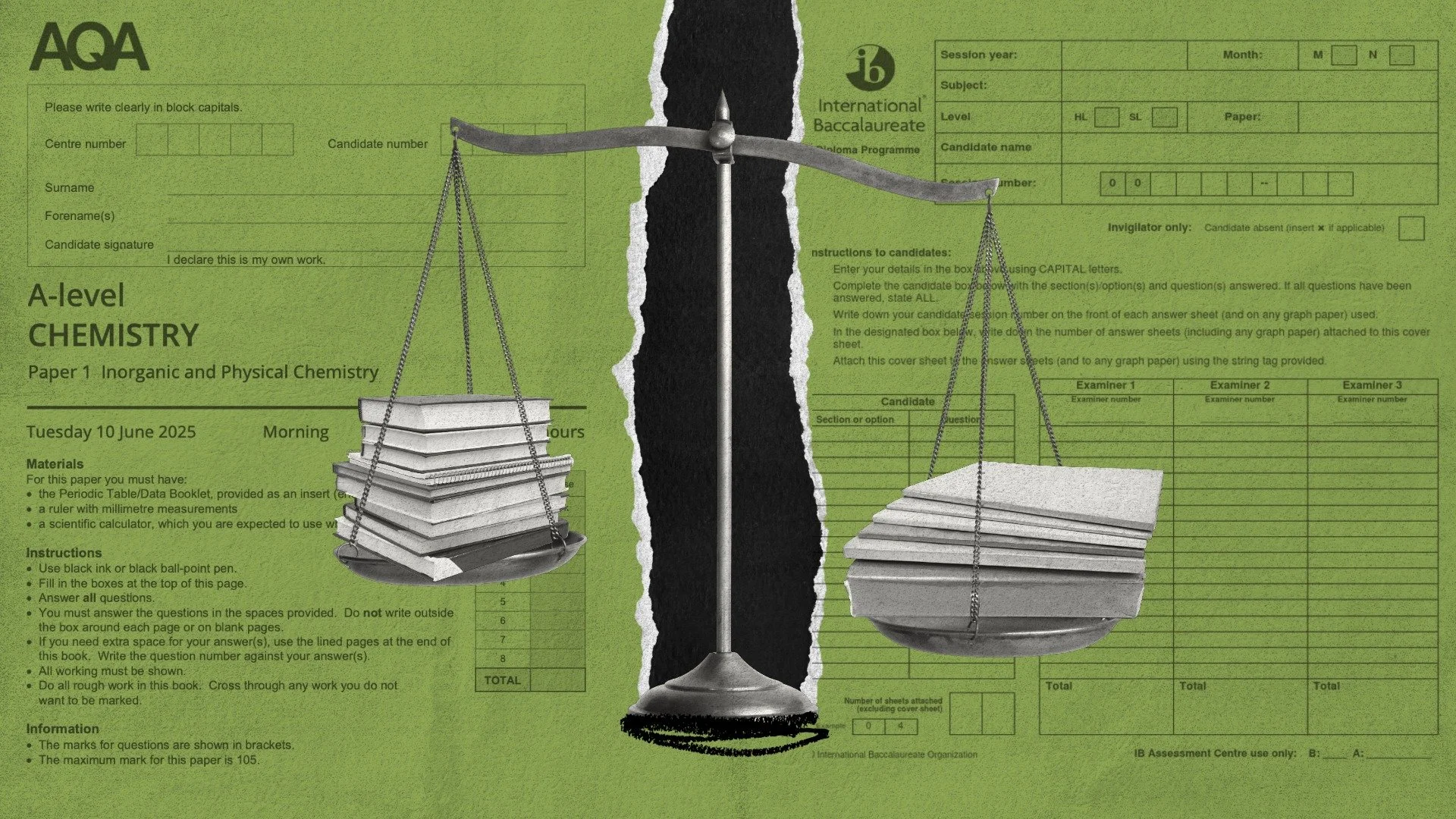 A-Levels vs IB: which should you choose?