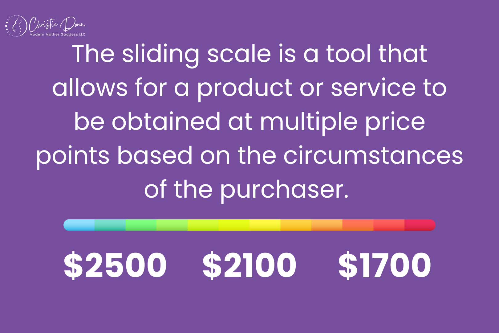 Text reads "the sliding scale is a tool that allows for a product or service to be obtained at multiple price points based on the circumstances of the purchaser." $2500 $2100 $1700