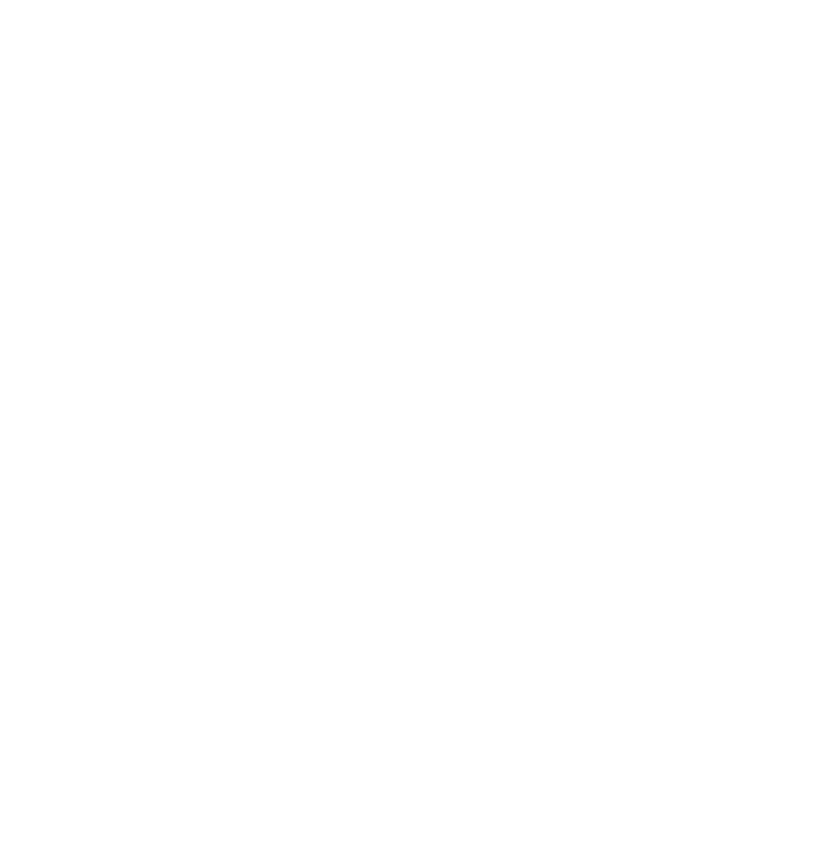 CrossFit Birmingham