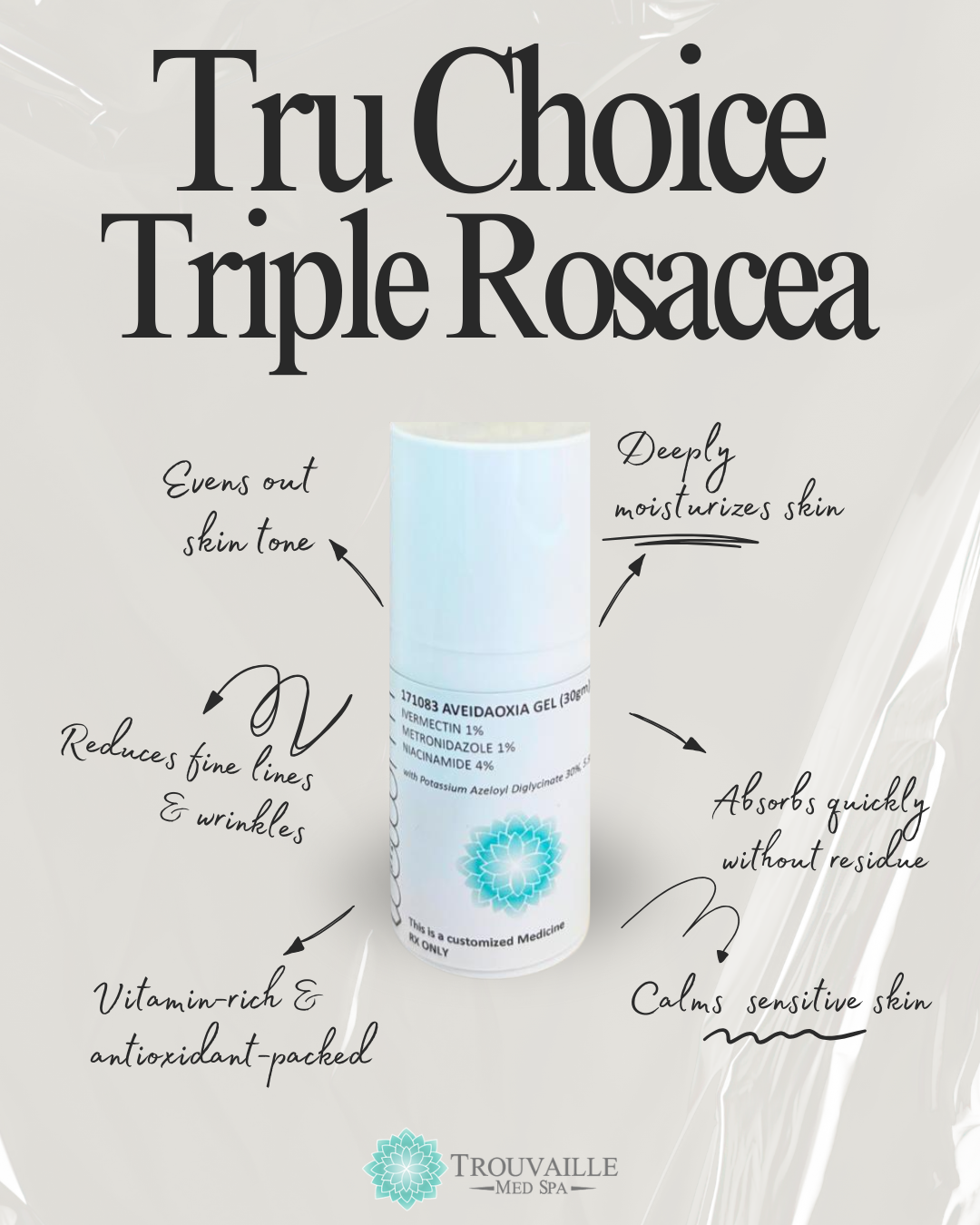 Tru Choice Triple Ro Benefits.png