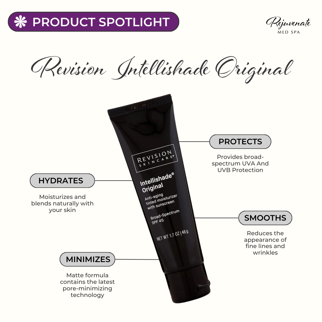 1_Skincare Education.png