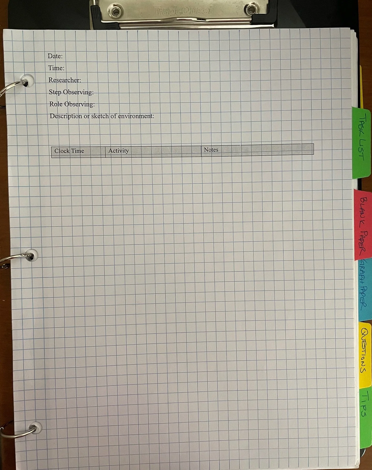 A photo of my data collection tool, consisting of graph paper with the following page headings: Date, Time, Researcher, Step Observing, Role Observing, Description or Sketch of Environment. Activity headings include Clock Time, Activity, and Notes.