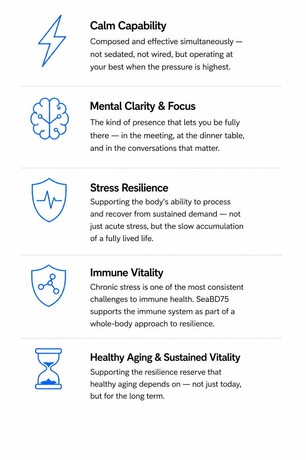 A list of five health and wellness principles with blue icons: a lightning bolt for Calm Capability, a brain for Mental Clarity & Focus, a shield with a heartbeat line for Stress Resilience, a shield with a molecular structure for Immune Vitality, and an hourglass for Healthy Aging & Sustained Vitality.