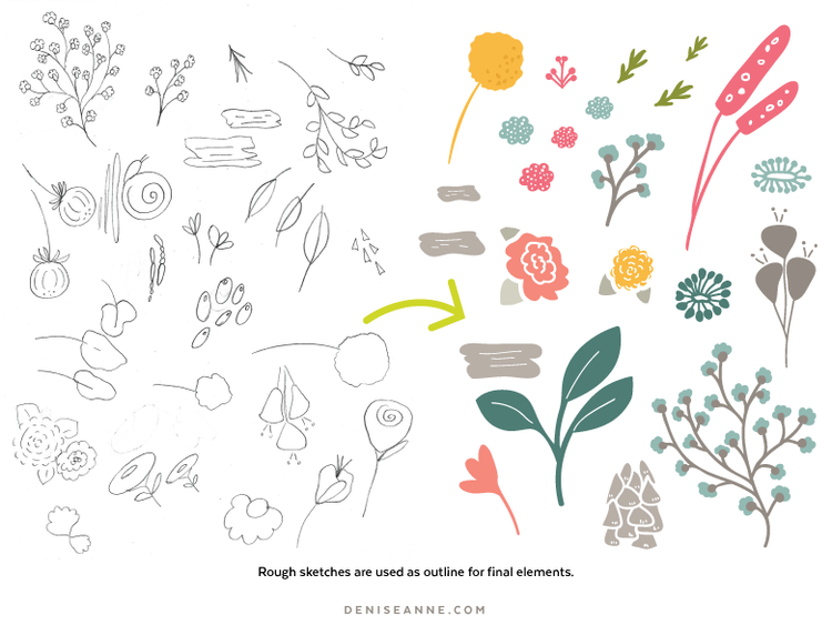 Creating a Pattern Collection: Pattern Repeat Types — Procreate Digital ...