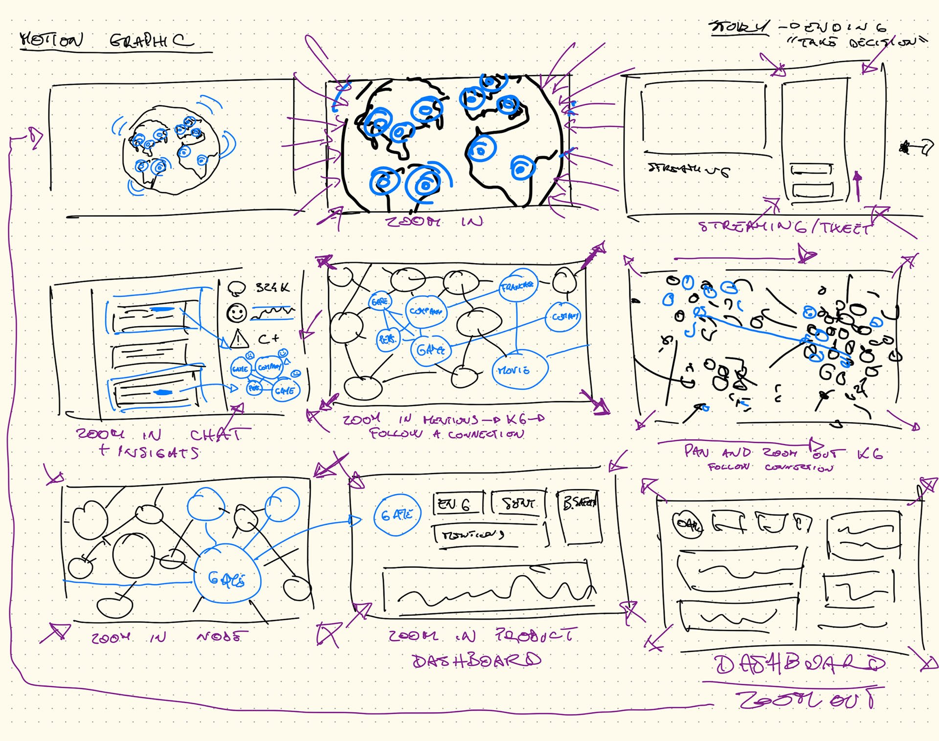 storyboard Motion Graphic.jpg