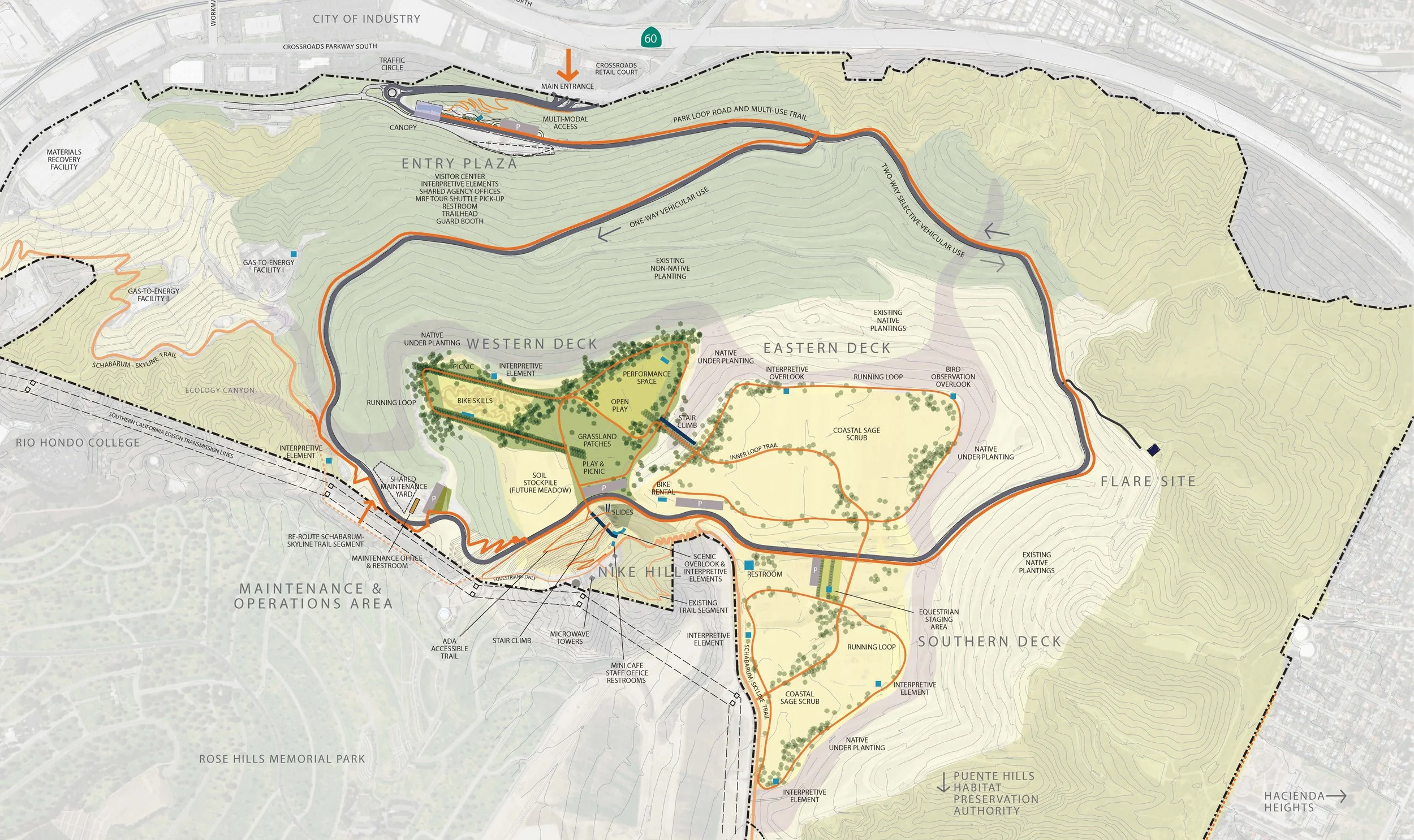 Puente Hills Landfill Park Master Plan