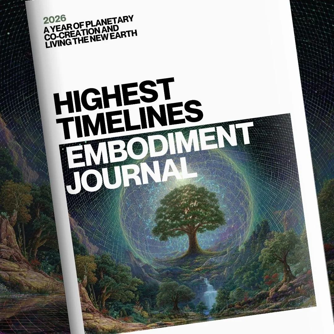 Highest Timelines Posts.jpg