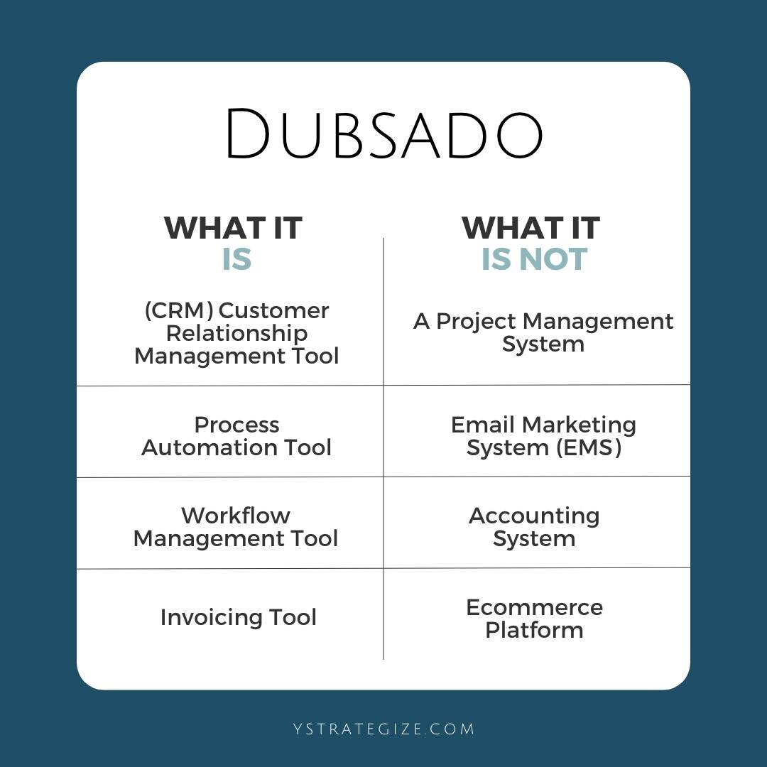 Dubsado can do many things, and it can definitely help take your business to the next level by automating and streamlining your process so you can handle more leads/business....but it DOES NOT replace other key systems in your business like a project