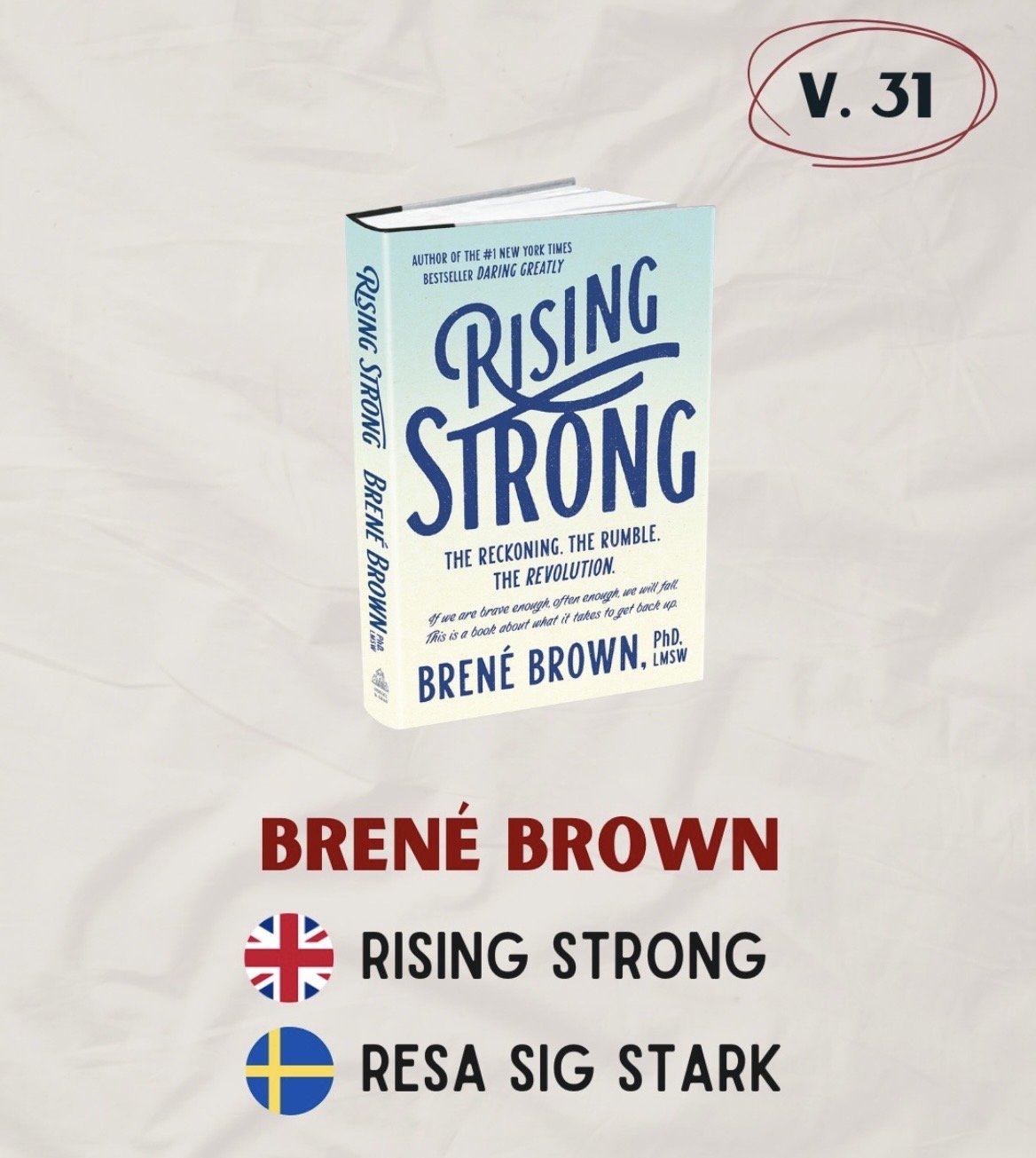 Rising Strong Brené Brown
