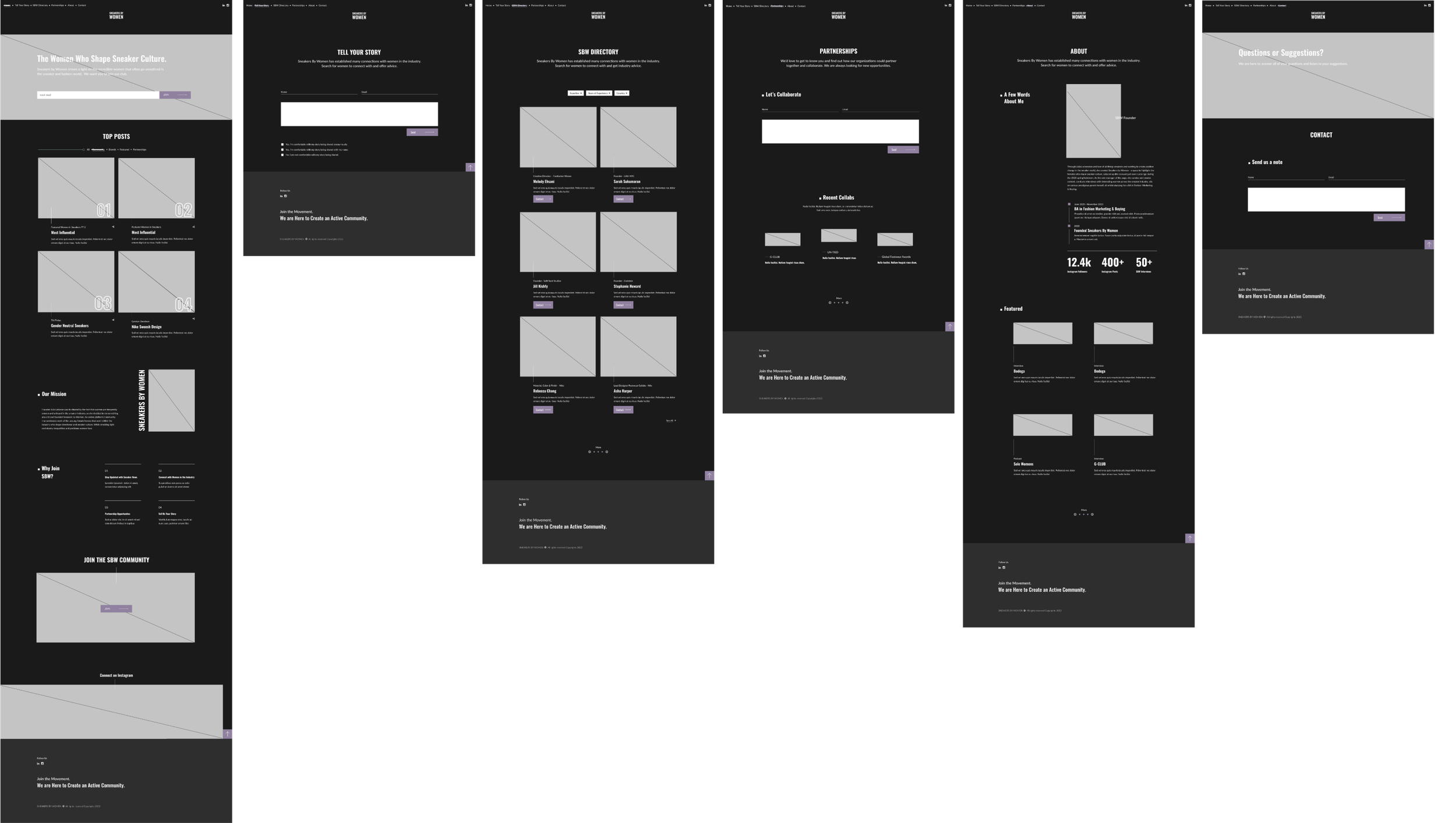 Hi-fi wireframe sbw.png