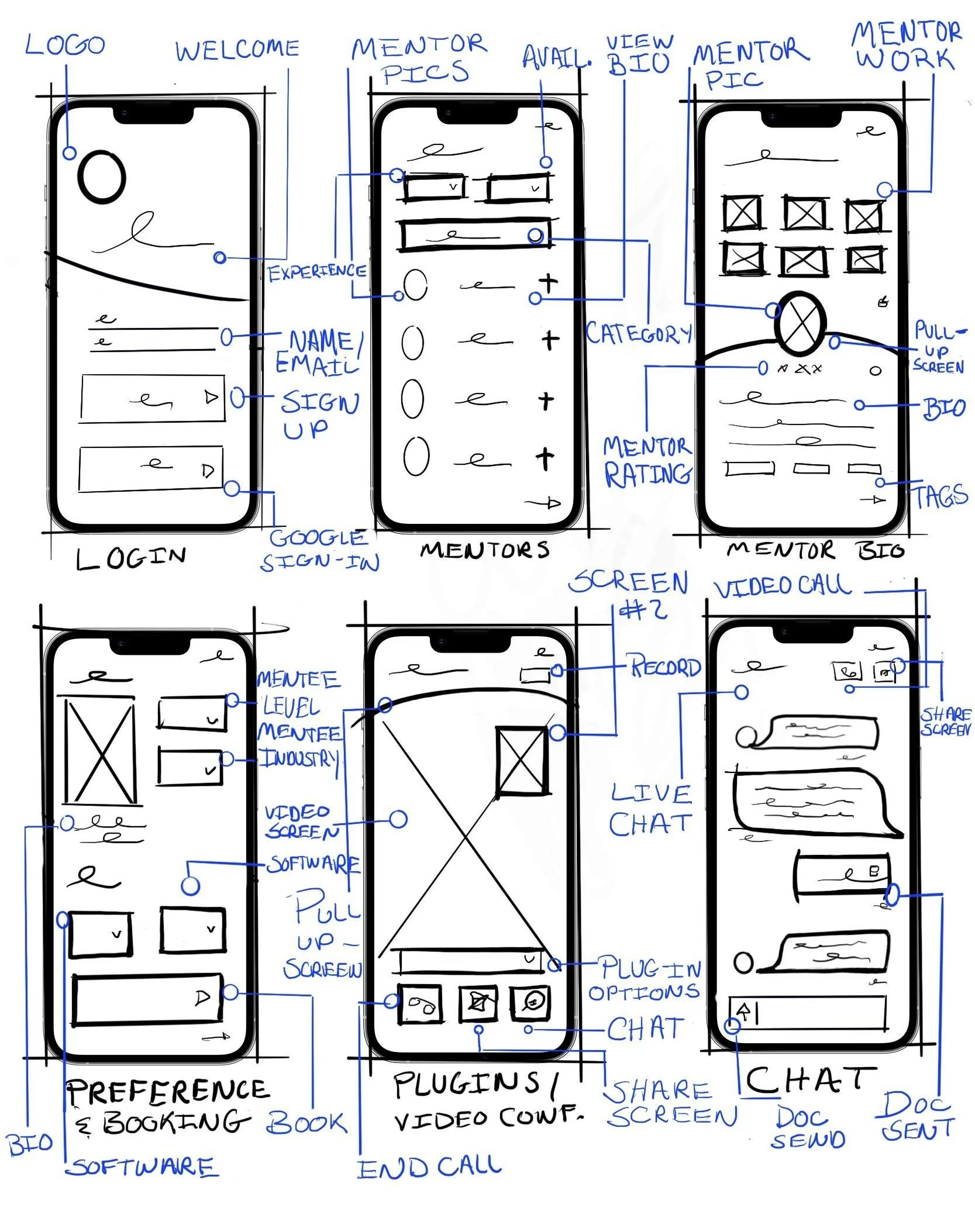 Lo-fi wireframes.jpg