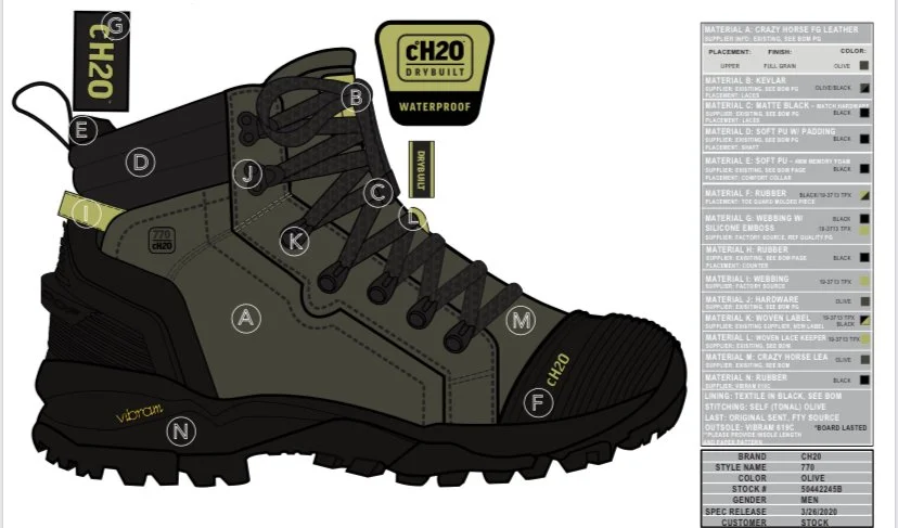 Step 4: factory-revised color spec