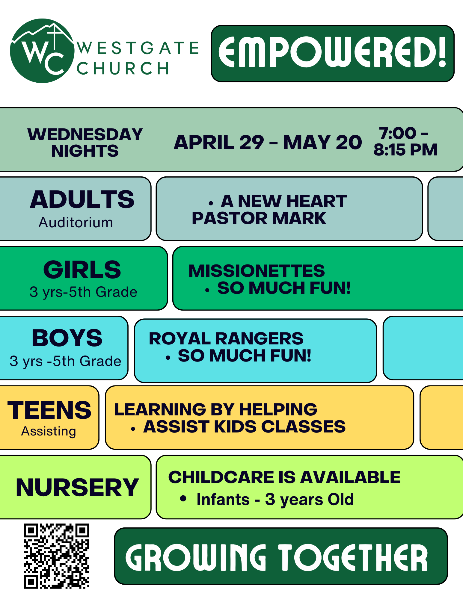 EMPOWERED CLASSES