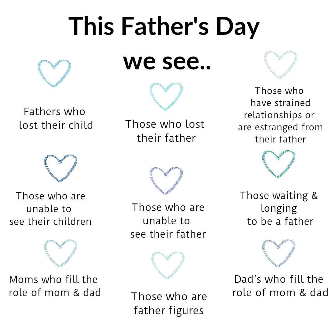 We thought we would take some time to acknowledge that dads come in so many shapes and sizes 💙

Today can be happy, triggering, or bring on a mix of different feelings.

If Father&rsquo;s Day is a hard day for you and your journey with fatherhood is