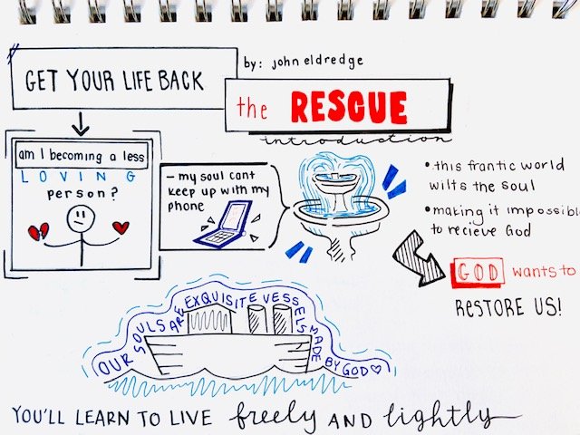 SketchNotes - "Get Your Life Back" by John Eldredge