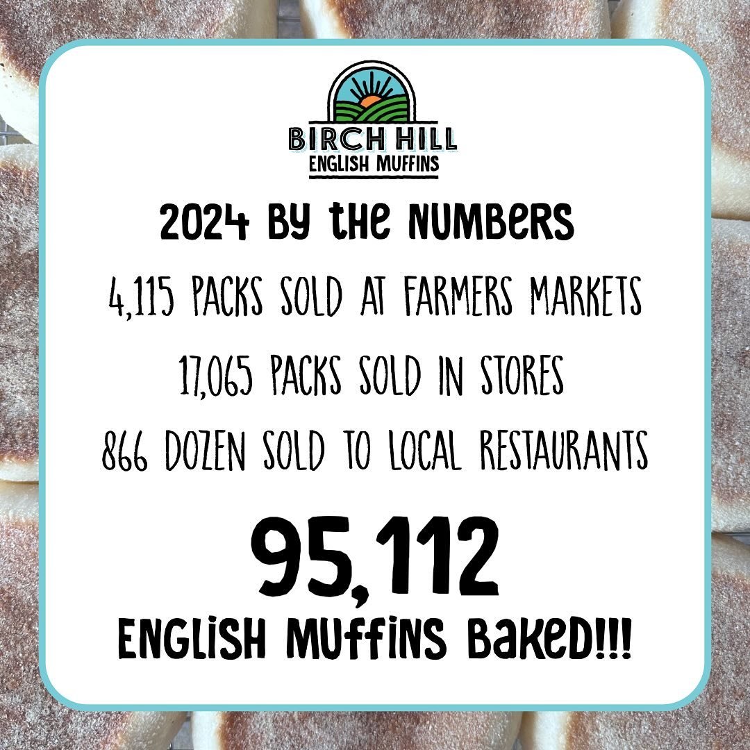 Ok, we know we&rsquo;re a little late to the game this year (can you believe it&rsquo;s already mid-January?!) but we wanted to share our stats from 2024.

Somehow, out of our little home-based bakery, we were able to bake up even more in 2024 than w