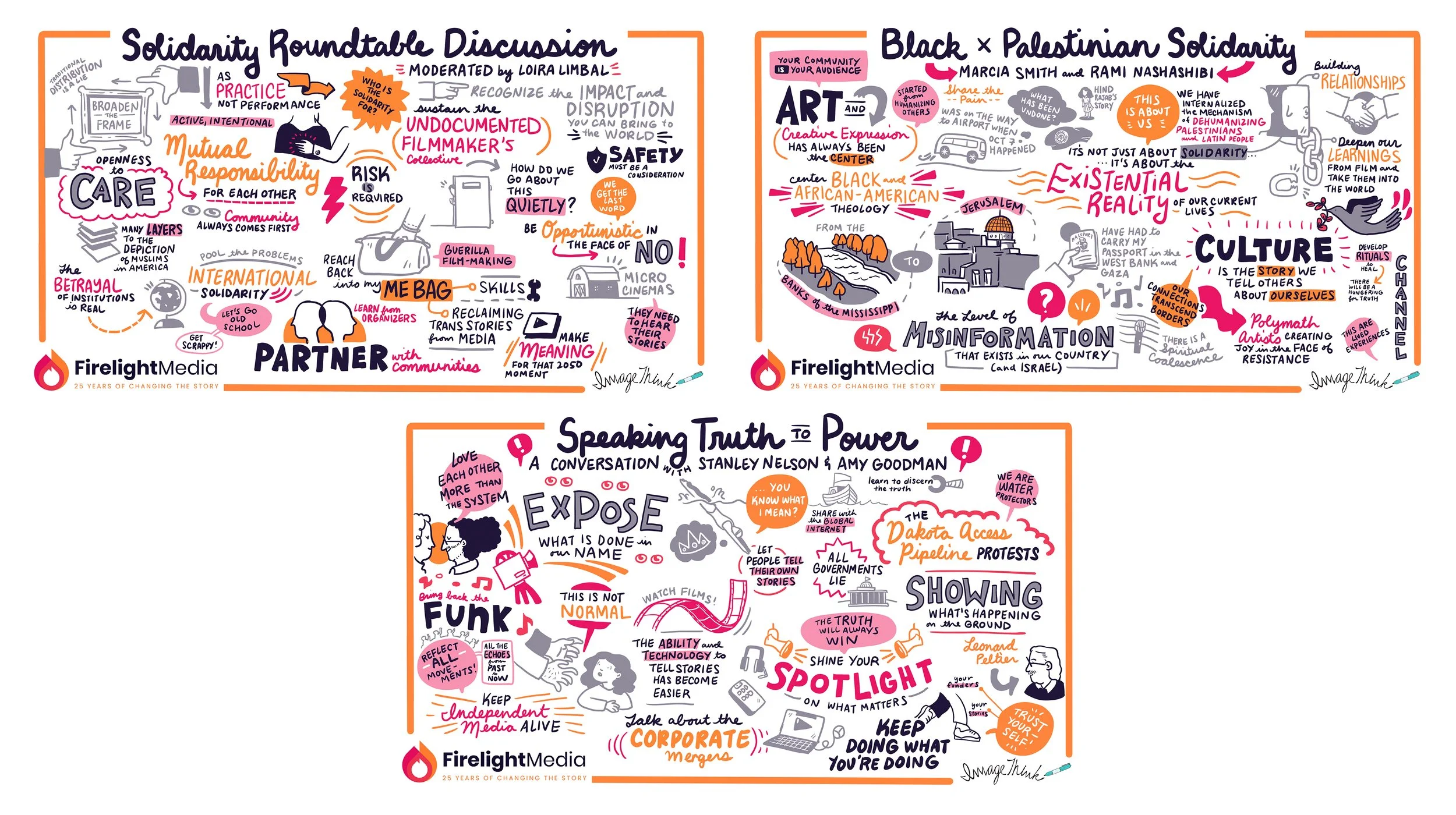 Filmmaking Non-profit Based in NYC Celebrating 25 Years of Work (2025)