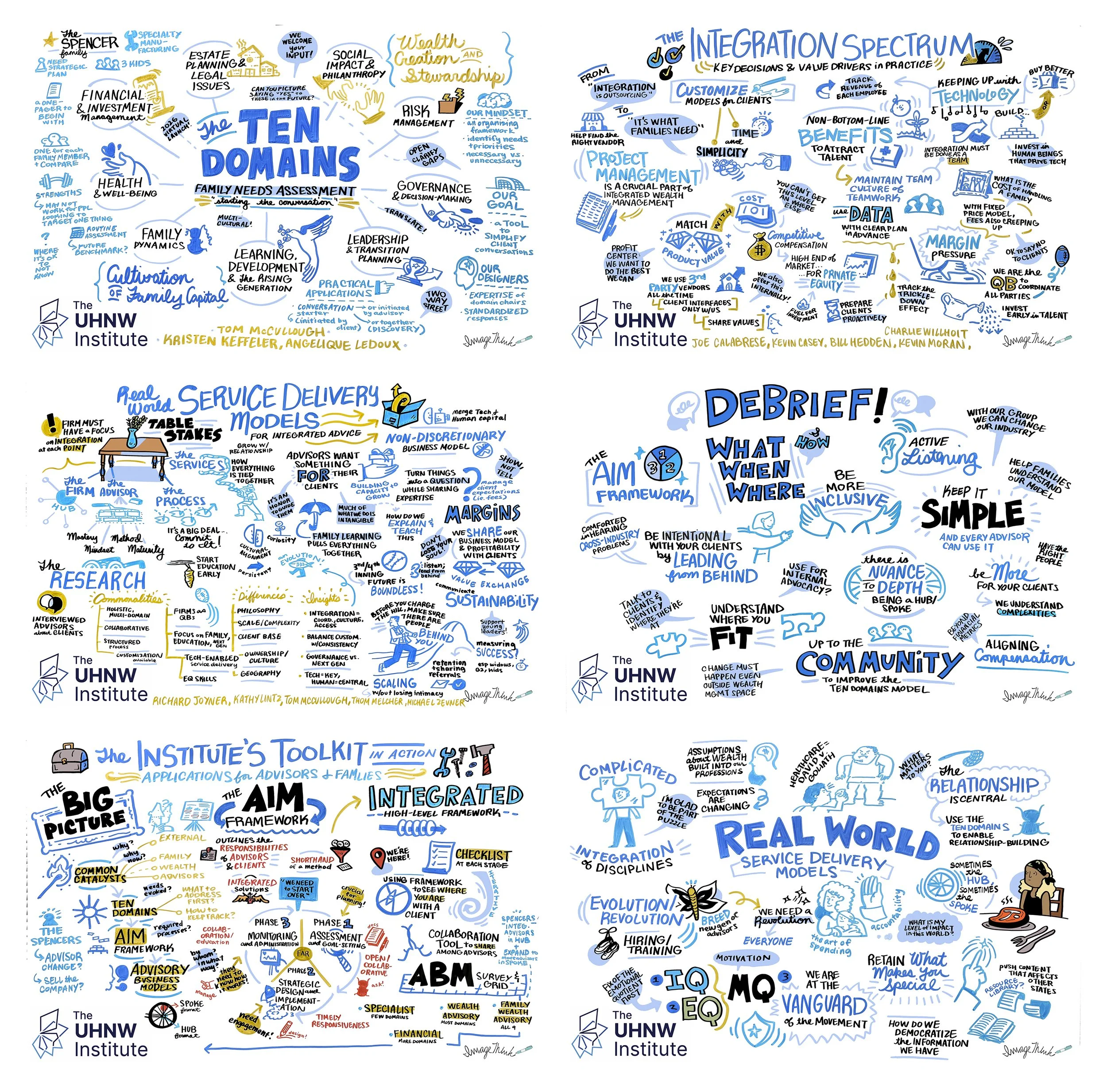 Wealth Management Tools and Methods for Ultra-High Net-Worth Individuals (2025)