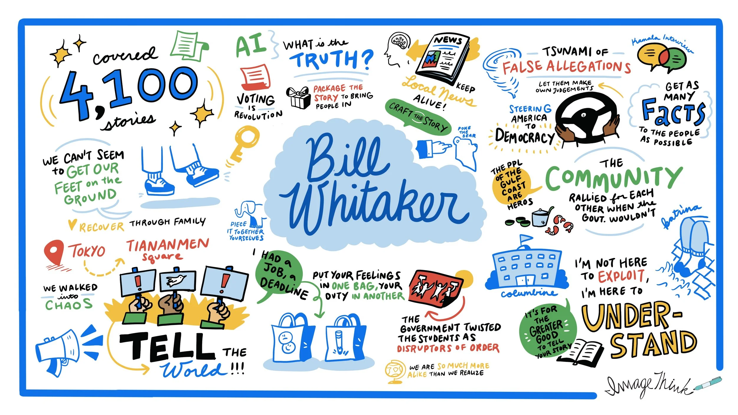 Speaker for Leadership Panel (2026)