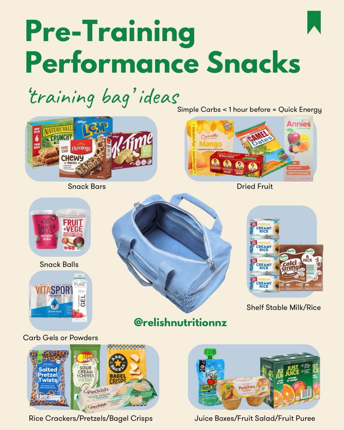 Pre-training snacks don&rsquo;t need to be fancy. They just need to be there when you need them.

These are the kinds of options I encourage athletes to keep in their training bag, school bag, or the glove box of the car.

They&rsquo;re:
🥨 Shelf sta