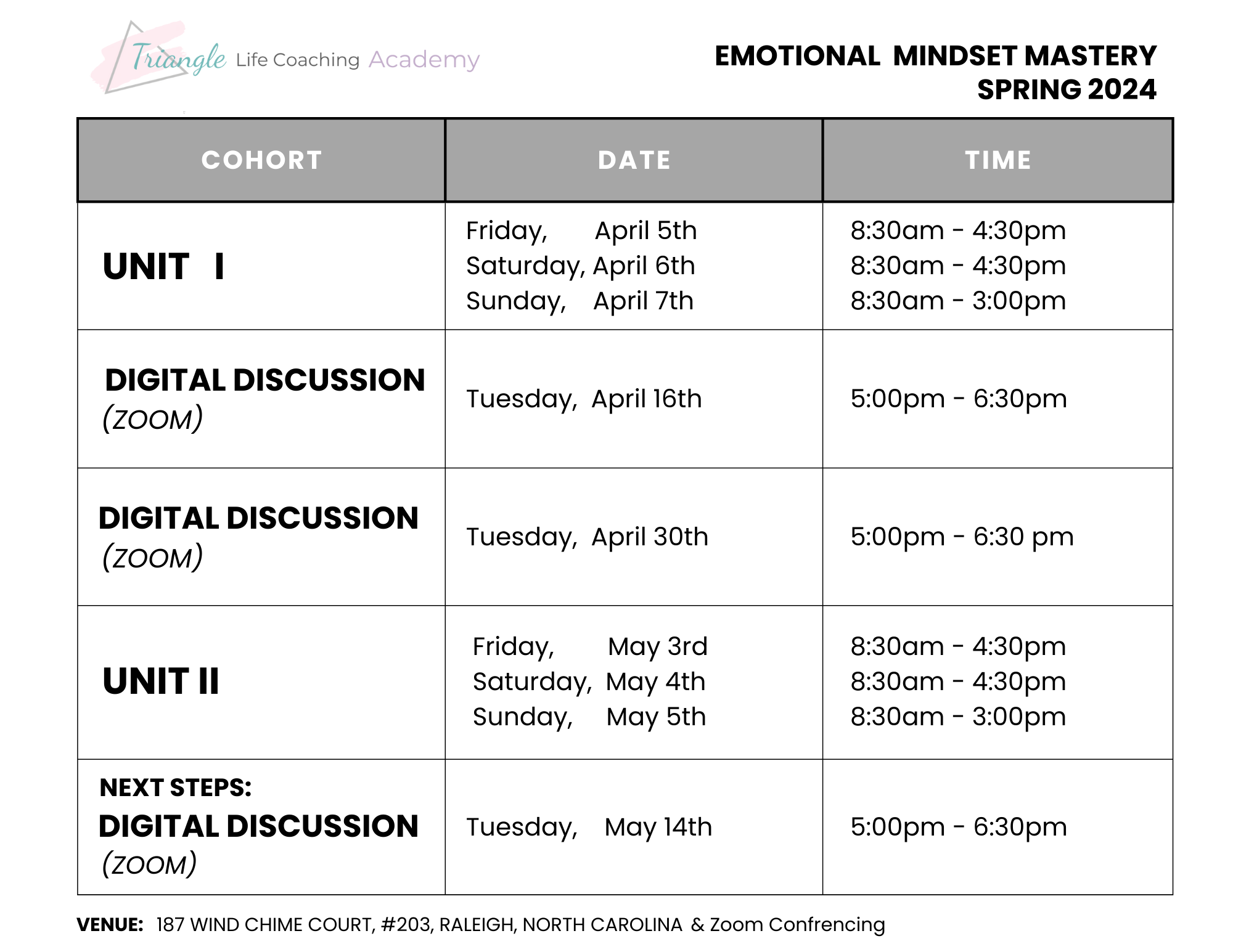 Cohorts — Triangle Life Coaching