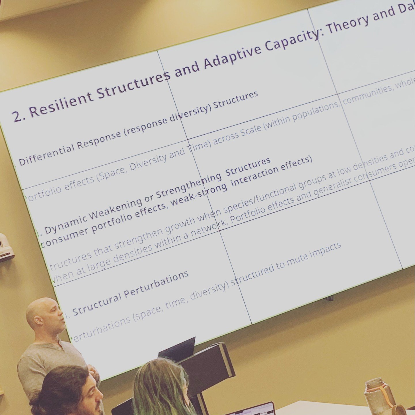 🕸️ We're excited for a deep dive into food web modelling this week as we gear up to host a dynamic gathering of 👩&zwj;🔬 Together, we're investigating the resilience of #GreatLakes ecosystems in the face of global change and exploring how that rela