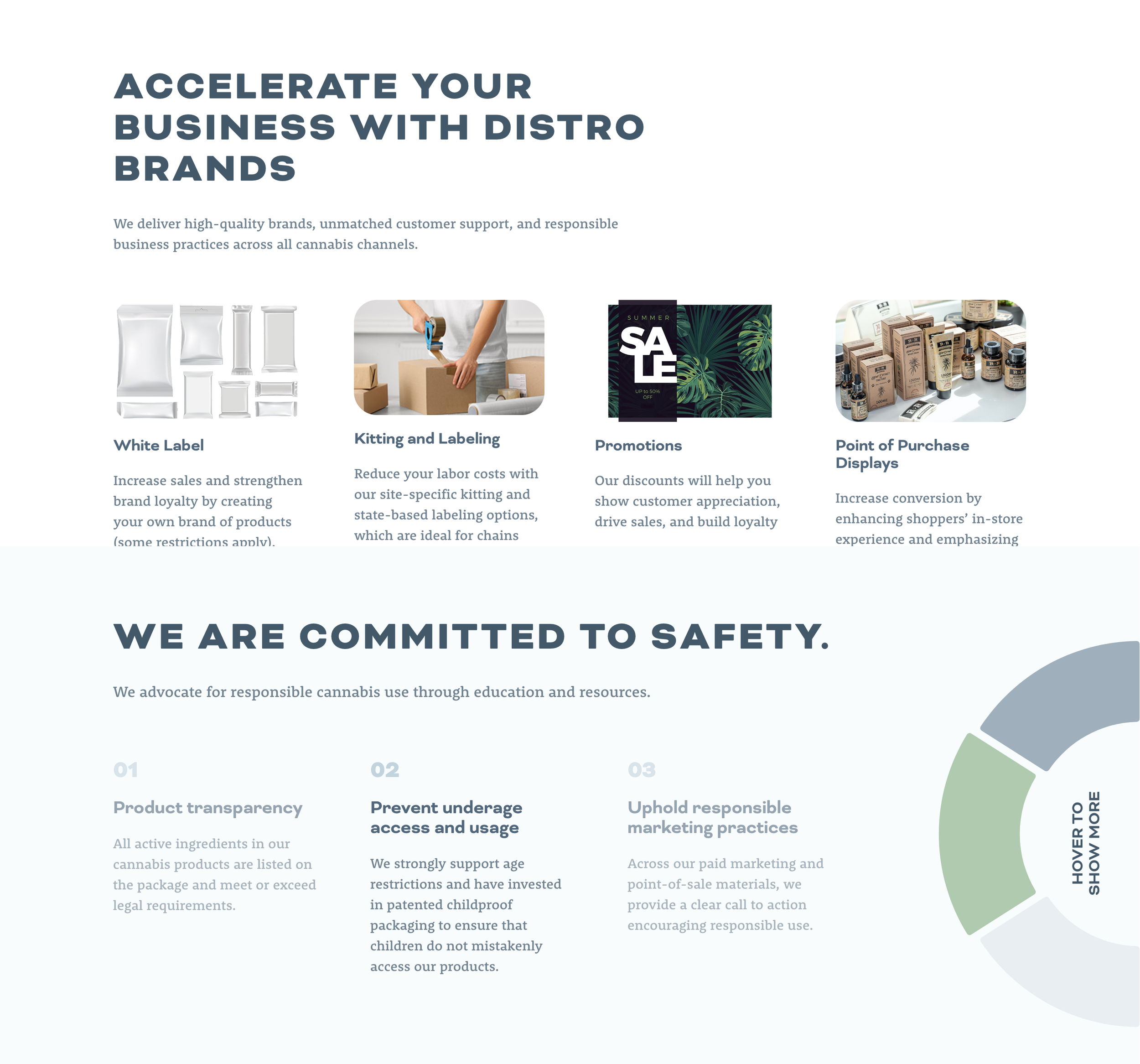 Distro-Website-Images_0004_Safety.png