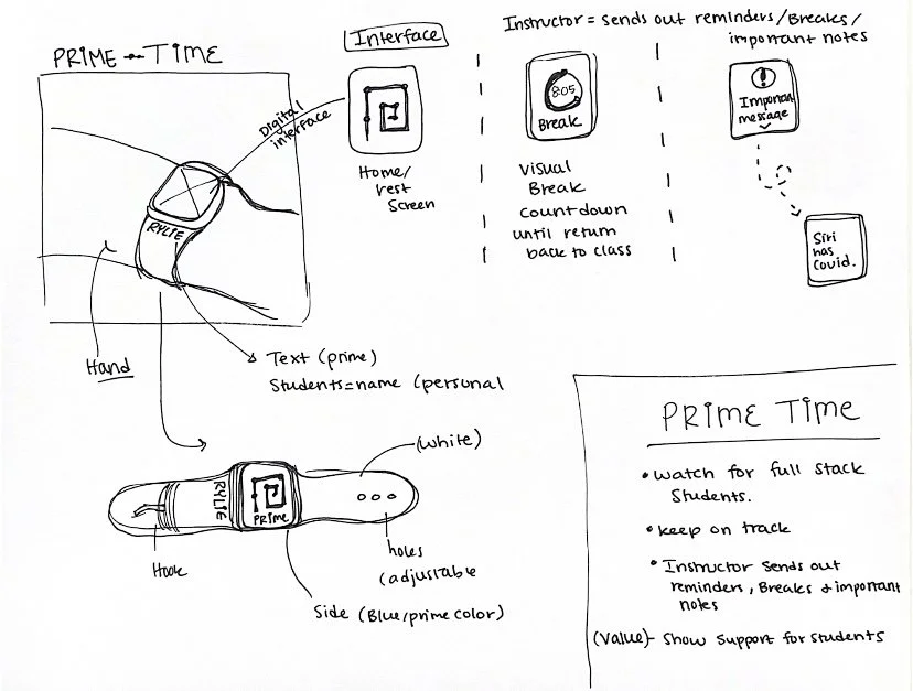 Design Concept week 7.jpg