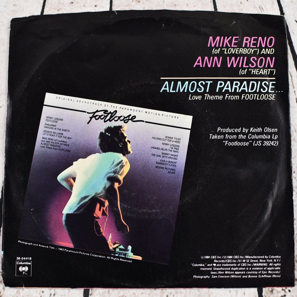 Mike Reno & Ann Wilson – Almost Paradise Lyrics